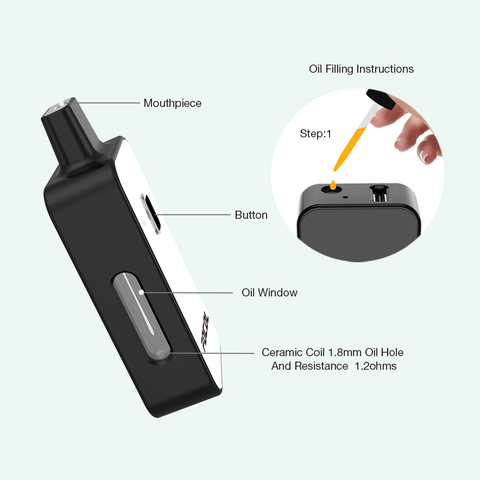Best 3gram 3ml CBD Disposable Vape Pen Wholesale 2023