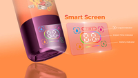 Smart Screen Display