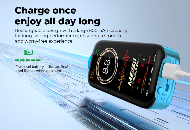 Charge once enjoy all day long
