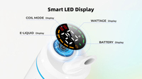 Smart LED Display