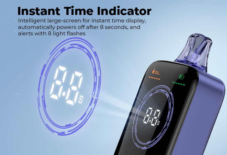 Instant Time Indicator