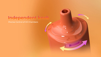 Independent Knob
