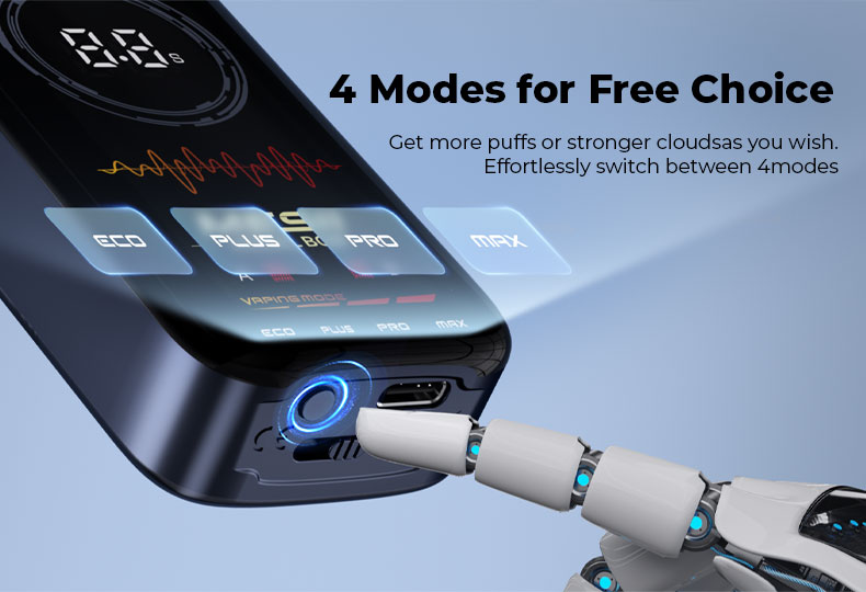4 Modes for Free Choice