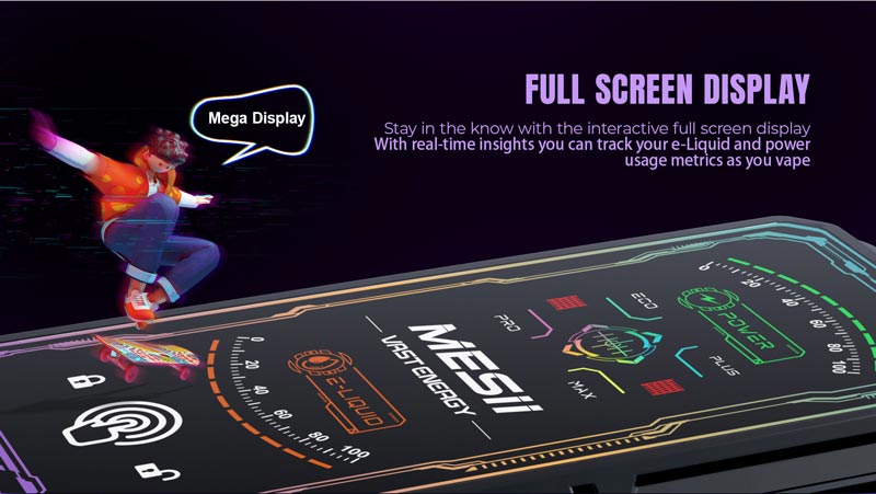 Full Screen Display
